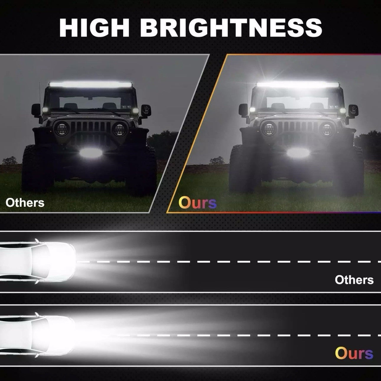 52inch 3500W Tri Row LED Work Light Bar Off Road Spot Flood Combo Driving SUV 50