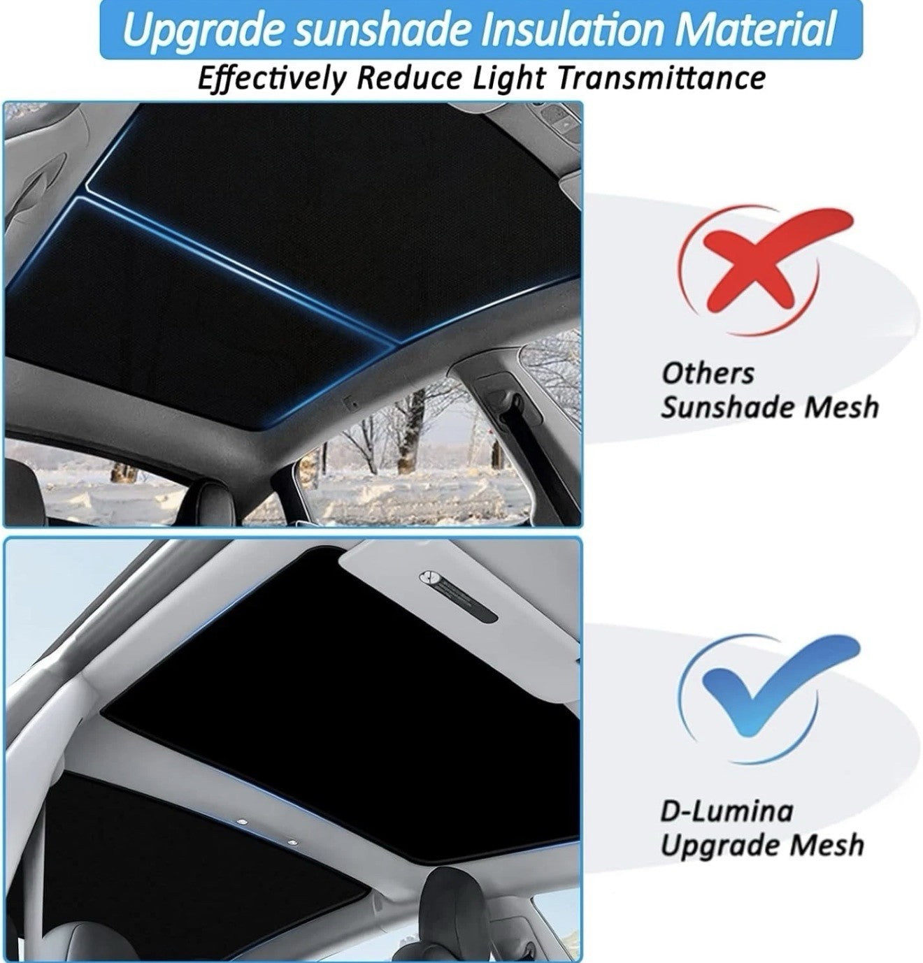 Roof Sunshade for Model 3 Highland 2024 2025, Glass Sunroof Shade Window Black