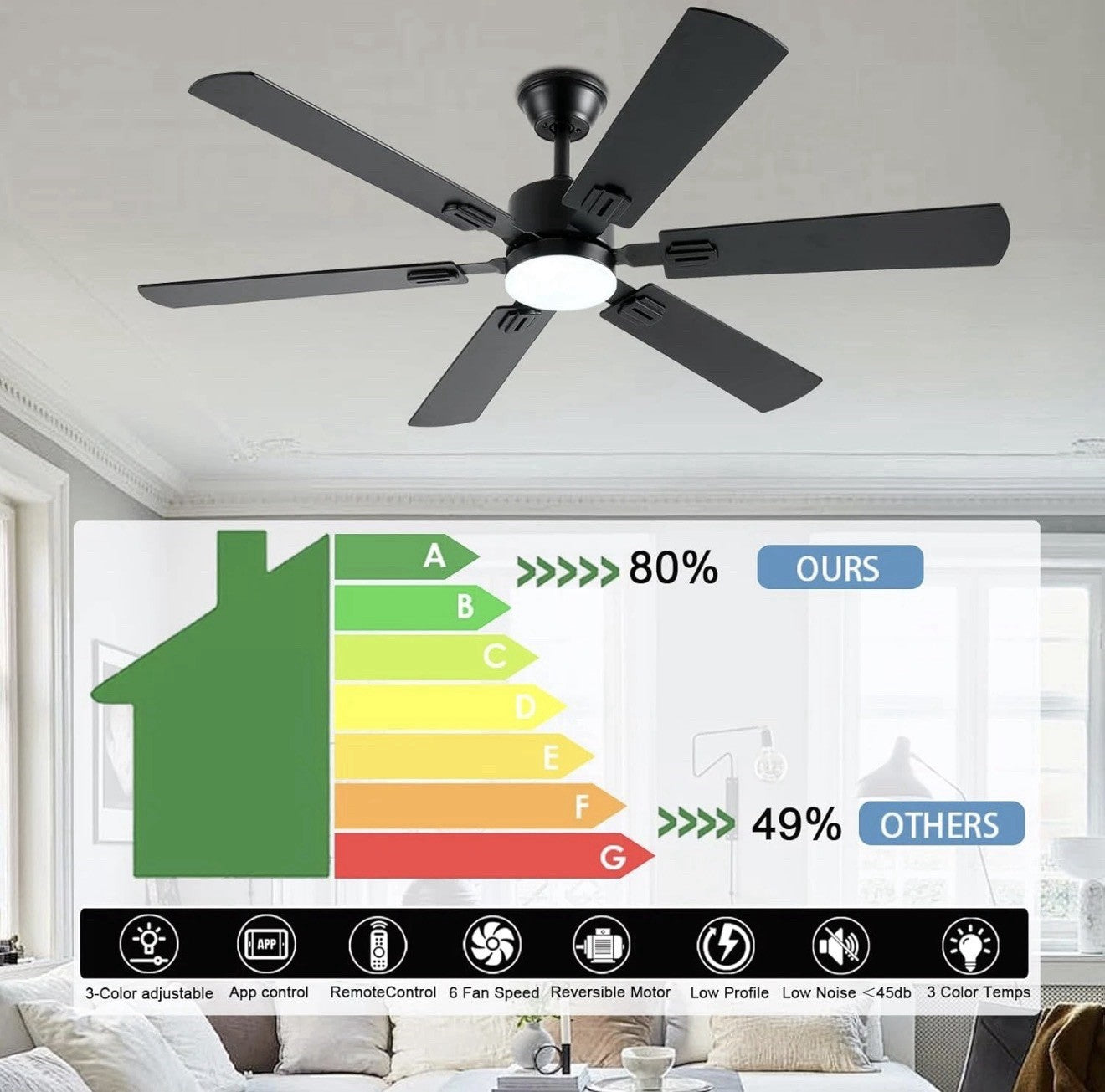 56Inch Black Ceiling Fans with Lights and Remote/App Control, Dimmable LED, Reve