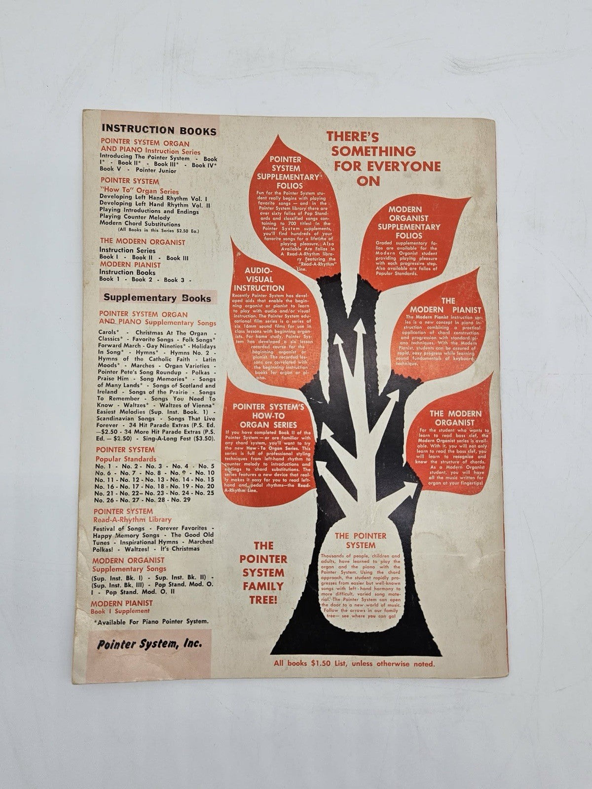 Vintage 1900s–60s Sheet Music Lot