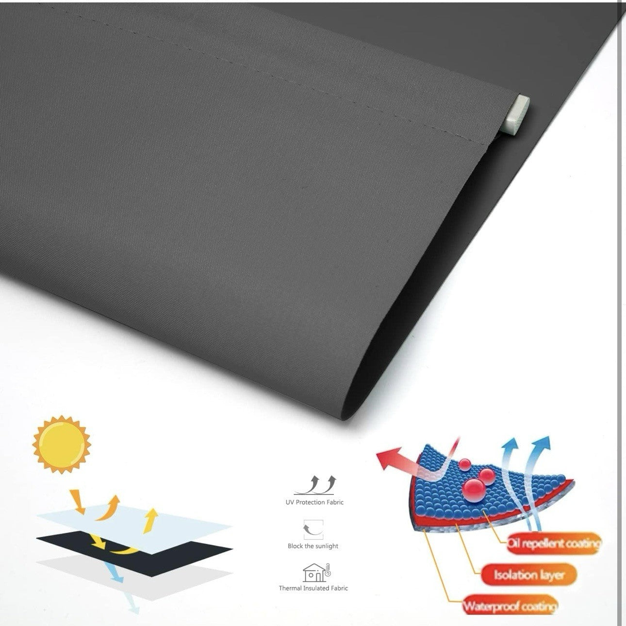 New NUTRO CHILL 100% Blackout Roller Shade, Blackout Blinds for Bedroom Windows