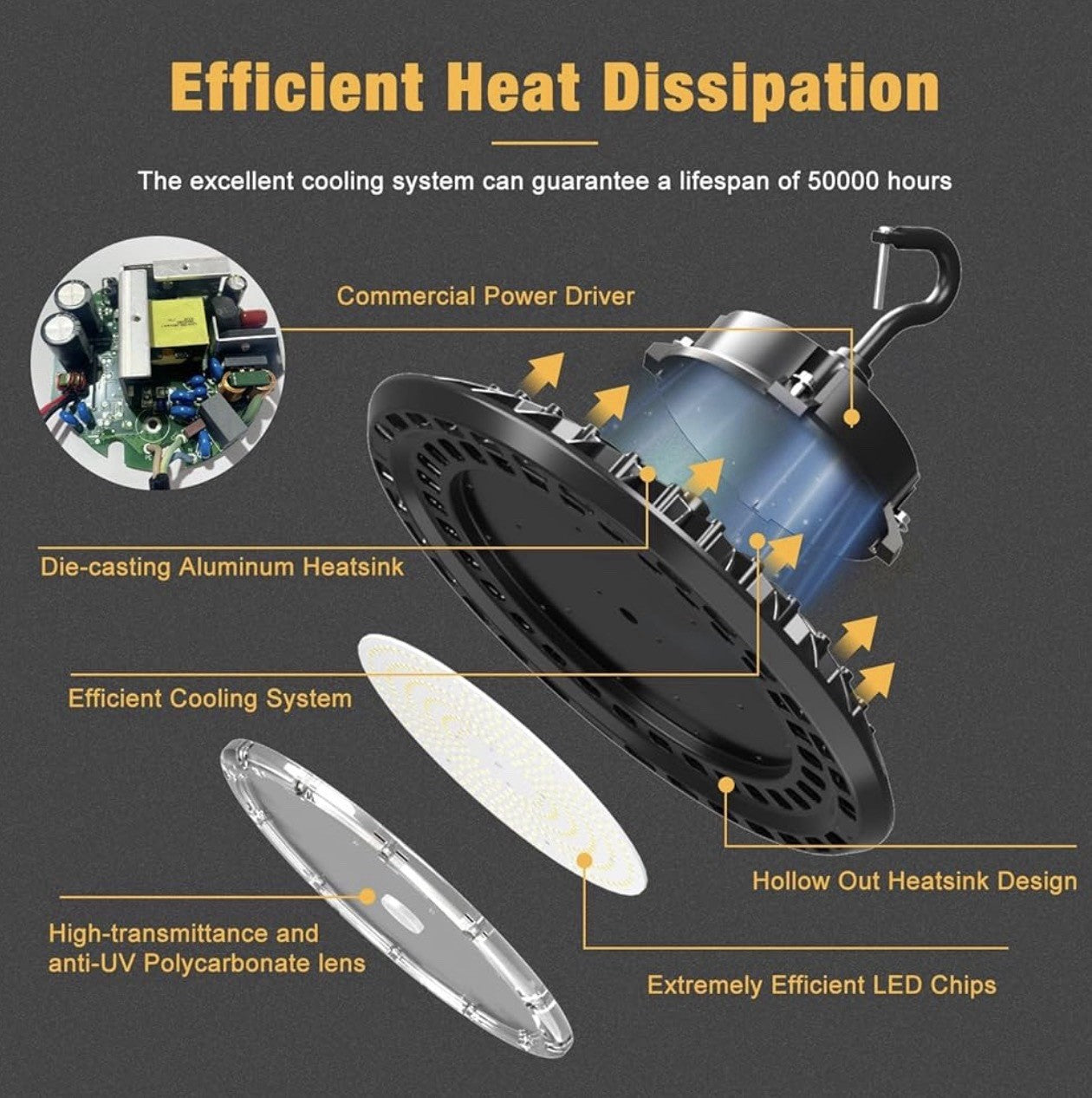 JC-LGL LED UFO High Bay LED Lights 200W 5700K 4Pack Dimmable High Bay Shop Light