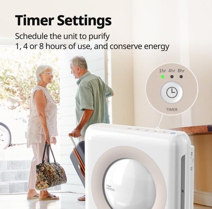 Coway Airmega AP-1512HH(W) True HEPA Purifier with Air Quality Monitoring New