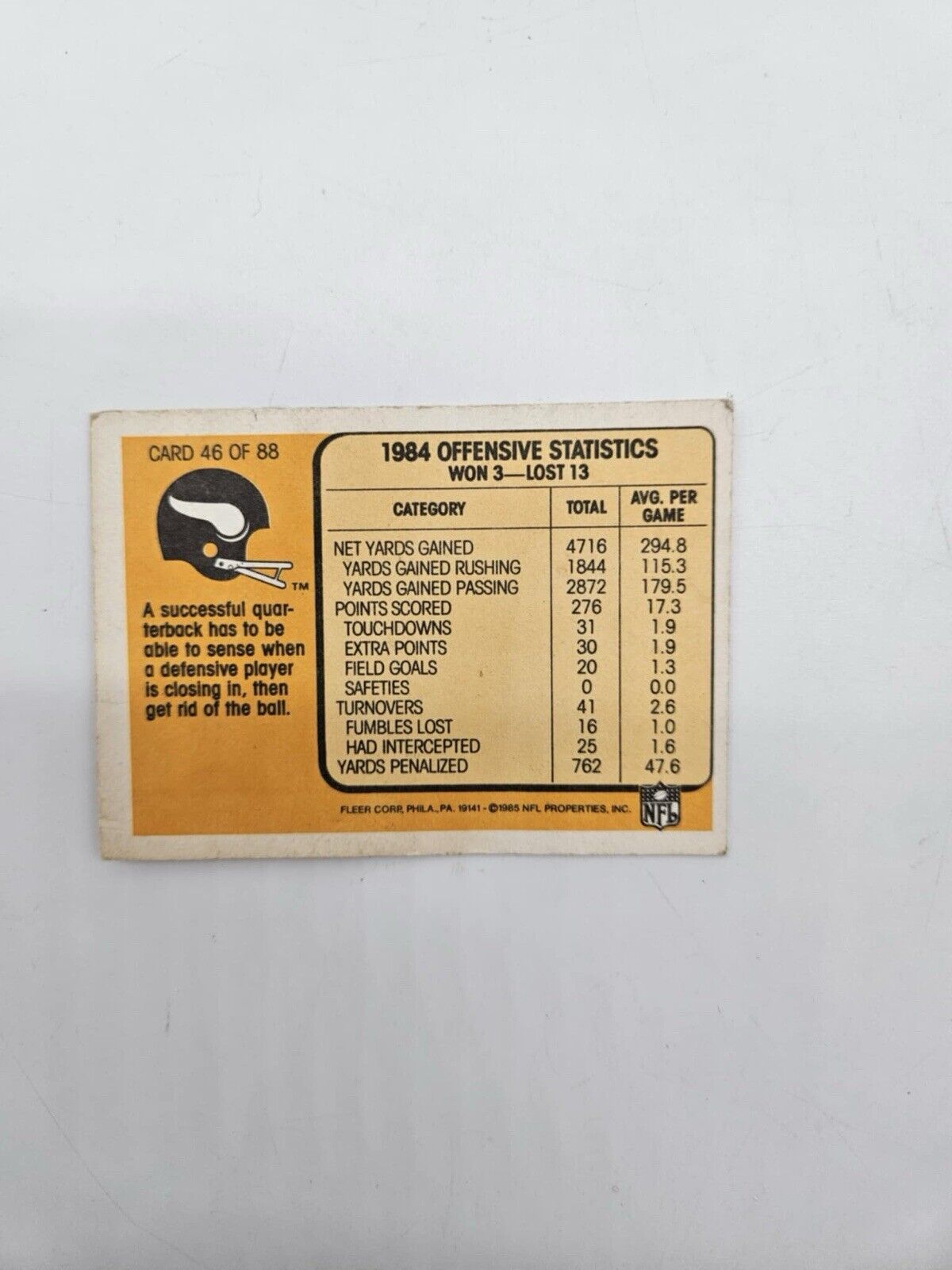 TOMMY KRAMER 1985 FLEER CARD #46 MINNESOTA VIKINGS