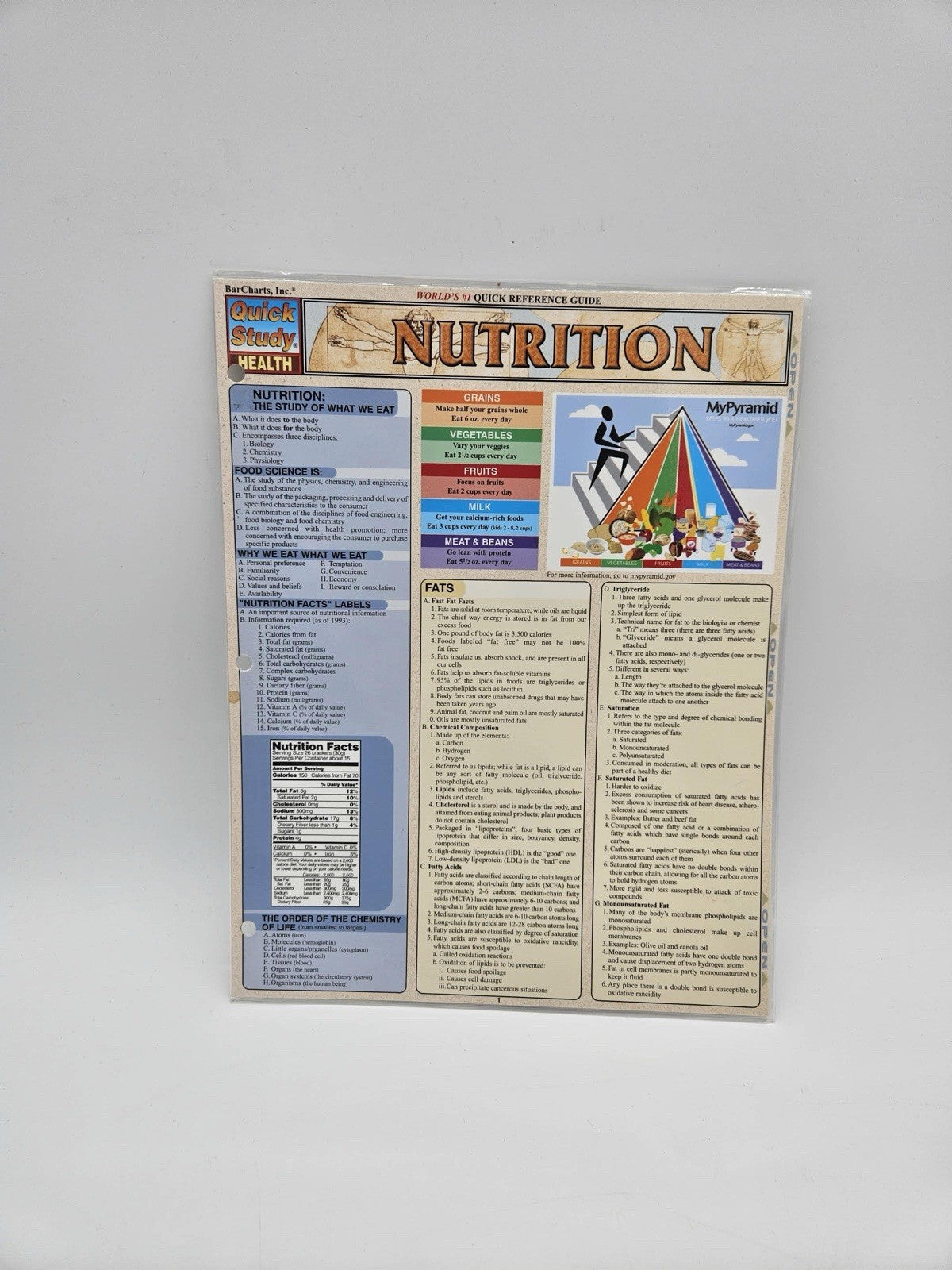 QuickStudy Nutrition Laminated Reference Chart BarCharts Health Study Guide