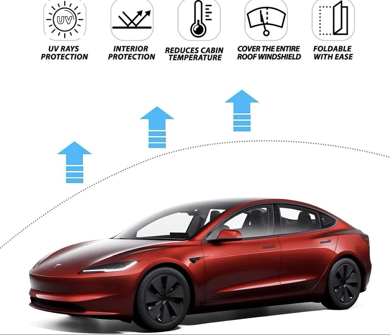 Roof Sunshade for Model 3 Highland 2024 2025, Glass Sunroof Shade Window Black
