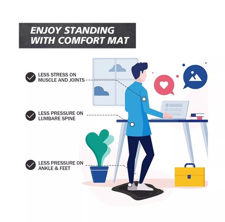 Anti Fatigue Standing Mat by DAILYLIFE, Comfort Standing Desk Mat, Ergonomic ...