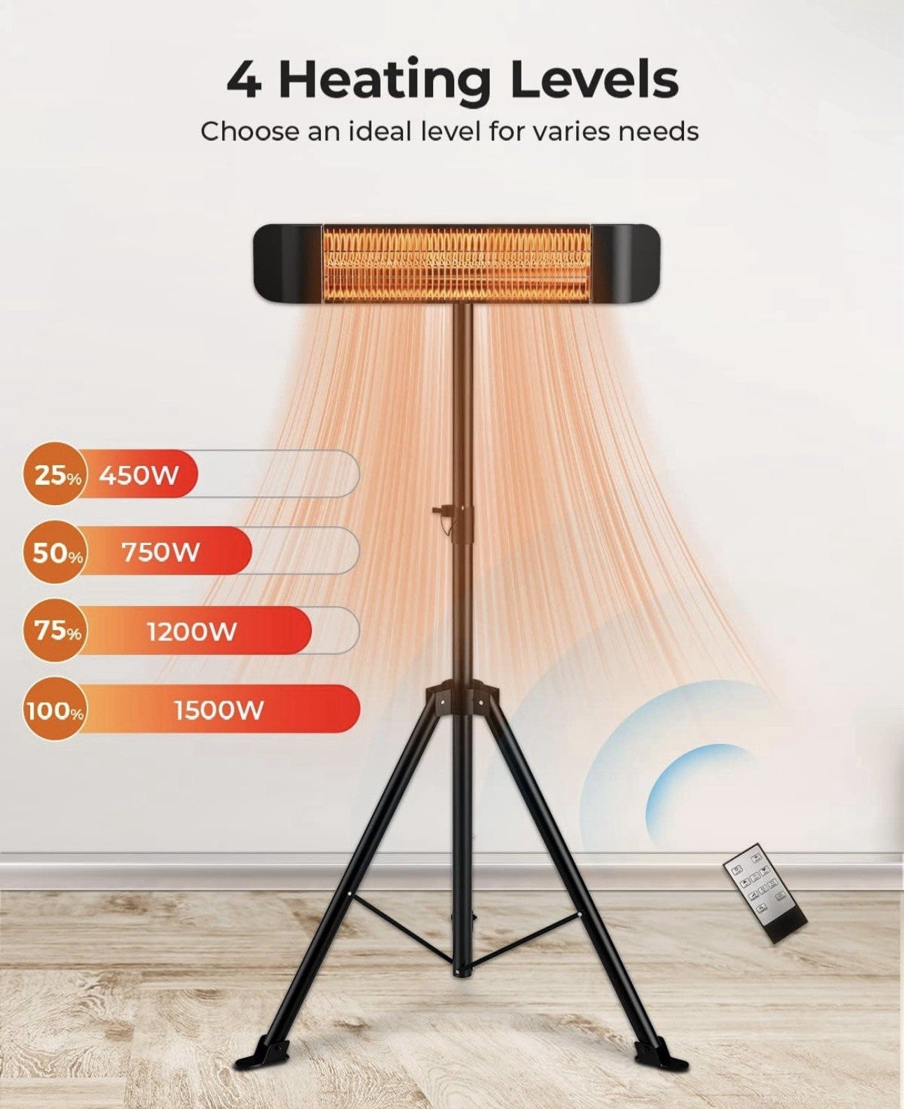 Infrared Electric Patio Heater Indoor/Outdoor Portable Wall/Garage Heater
