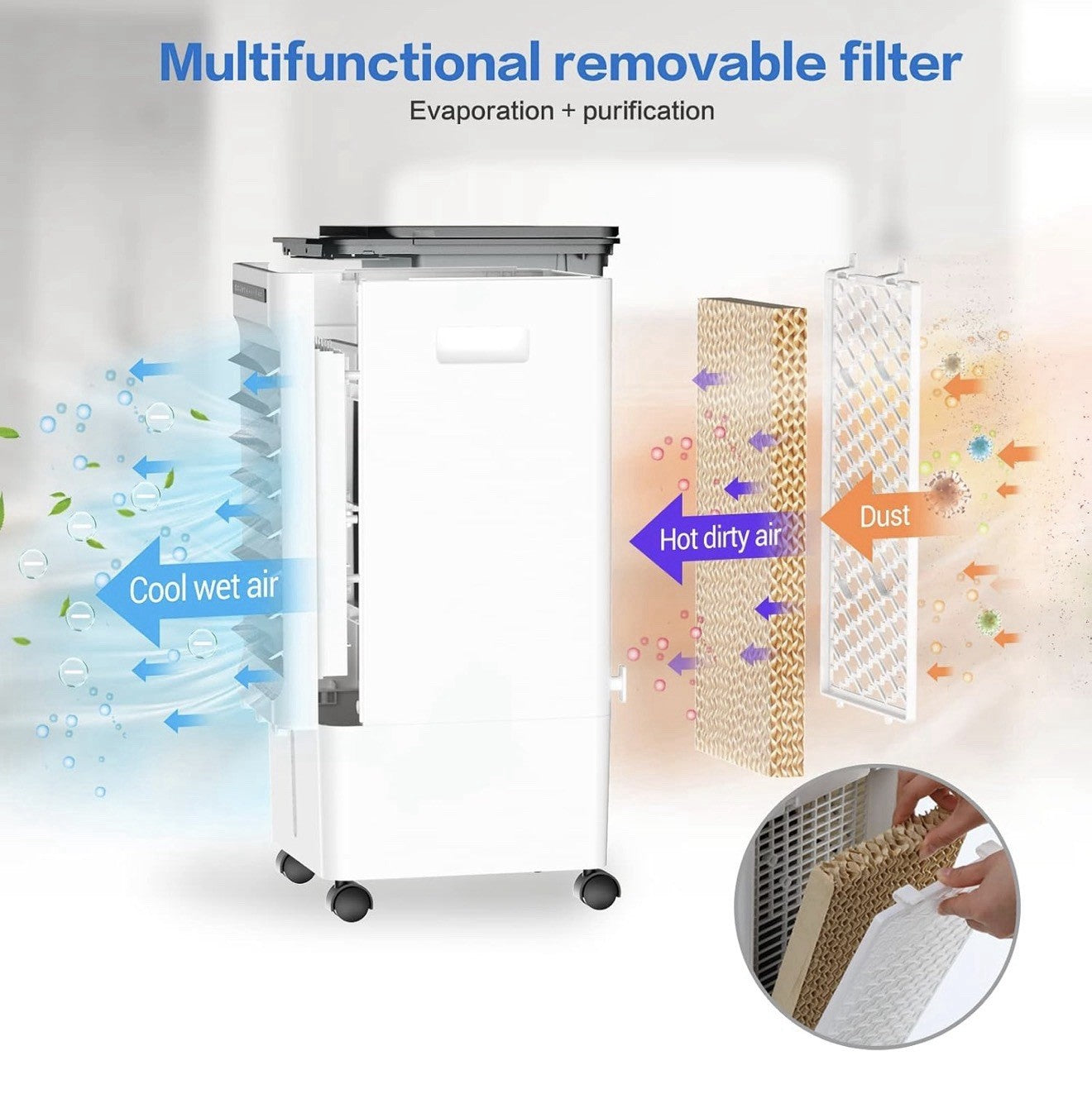 Aliavos Evaporative Air Cooler with Ioniser & 4 Ice Boxes & Remote