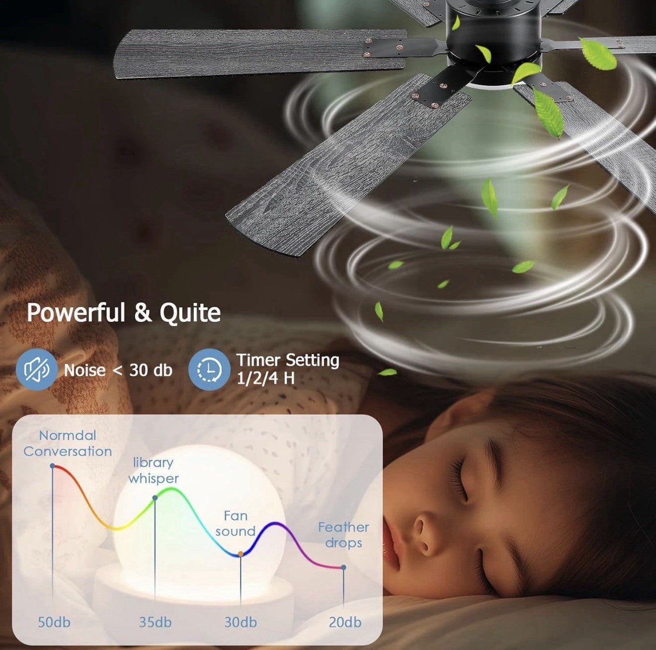 56Inch Black Ceiling Fans with Lights and Remote/App Control, Dimmable LED, Reve