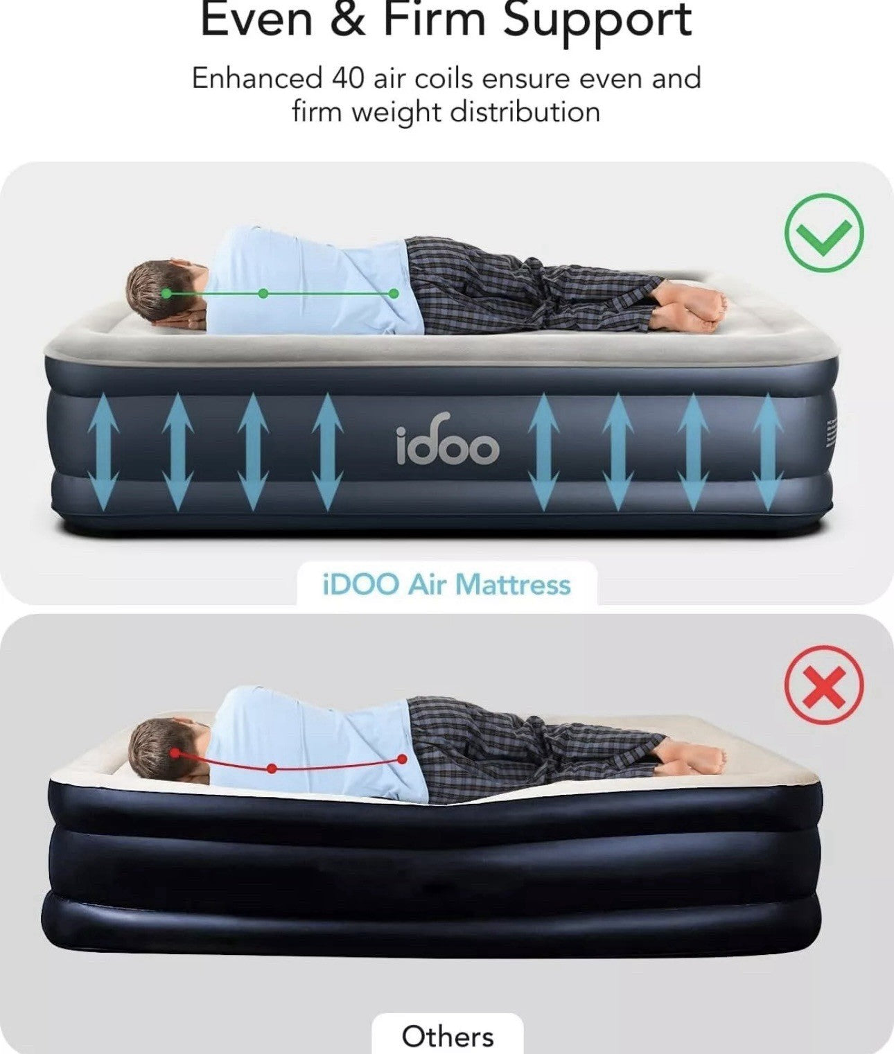 iDOO Queen Air Mattress with Built in Pump, 18 Raised Comfort Blow up Mattress,